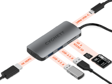 6-in-1 USB-C Hub (Single HDMI) Online