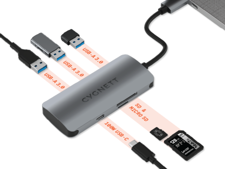 6-in-1 USB-C Hub Online now